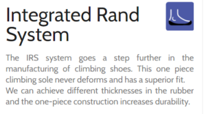 intergrated rand