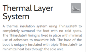 thermal layer